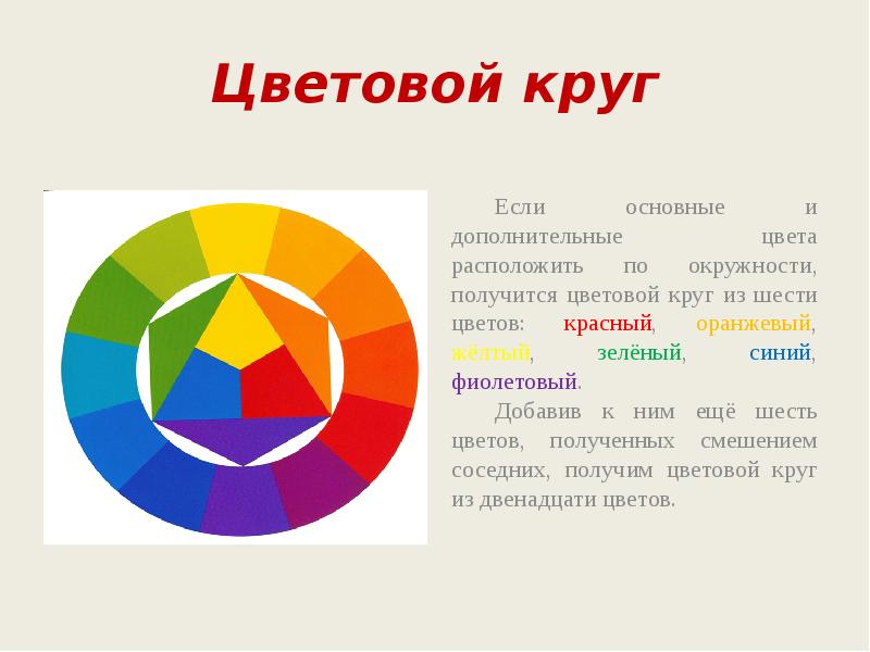 Цвет 6 класс. Цветовой круг основные цвета. Дополнительные цвета в цветовом круге. Основные и дополнительные цвета для детей. Основные цвета круг.