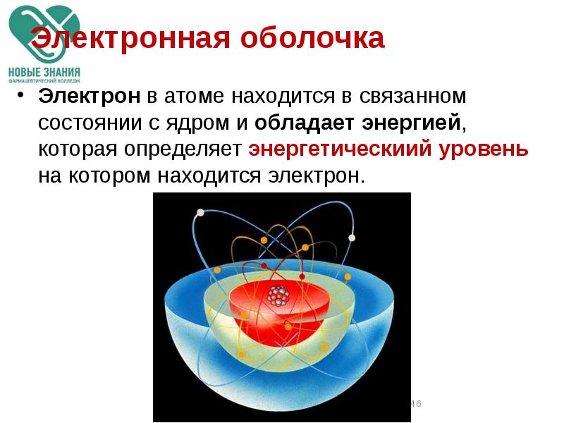 Электроны электронная оболочка. Электронная оболочка. Оболочки электронов. Электроны в электронной оболочке. Электроны внутренних оболочек.