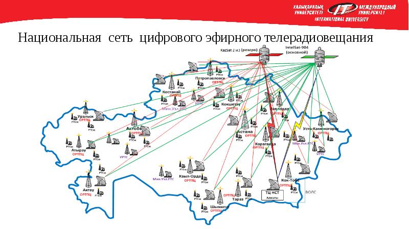 Примеры национальных сетей. Карта цифрового телевидения DVB-t2 России.