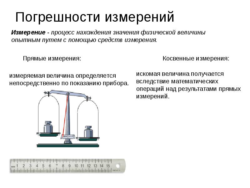 Точность измерения прибора. Электрические измерения погрешности измерений. Точность измерений визуализация. Кинетическая погрешность.