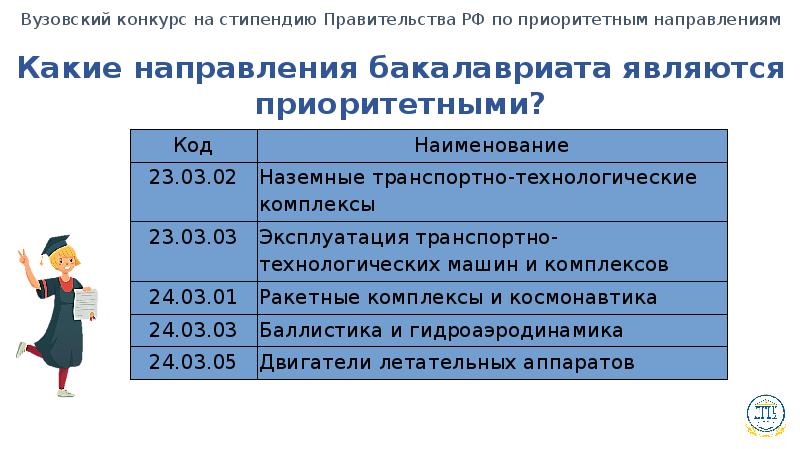 Проект о повышении стипендии