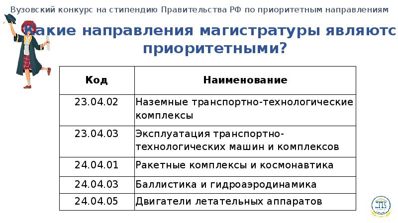 Колледж бюджет стипендия. Приоритетные стипендии. Стипендия правительства РФ 2022 размер. Стипендия в колледже. Стипендия президента и правительства по приоритетным направлениям.