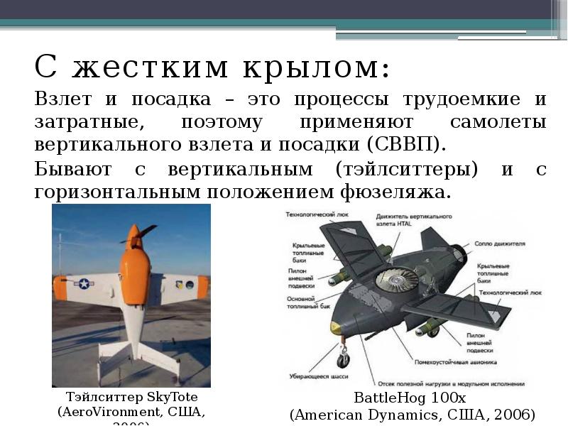 Доклад беспилотные воздушные судна. Презентация по БПЛА. Беспилотный самолет с вертикальным взлетом. Беспилотные летательные аппараты презентация. БПЛА вертикального взлета и посадки.