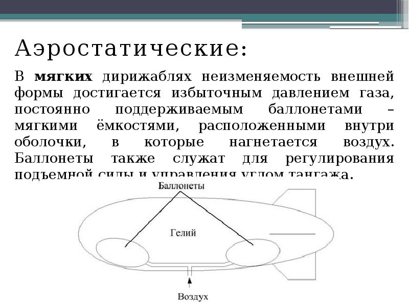 Аэростатические:
Аэростатические:
В мягких дирижаблях неизменяемость внешней формы достигается избыточным давлением Аэростатические:
Аэростатические:
В мягких дирижаблях неизменяемость внешней формы достигается избыточным давлением