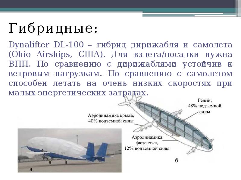 Гибридные:
Гибридные:
Dynalifter DL-100 – гибрид дирижабля и самолета (Ohio Airships, Гибридные:
Гибридные:
Dynalifter DL-100 – гибрид дирижабля и самолета (Ohio Airships,