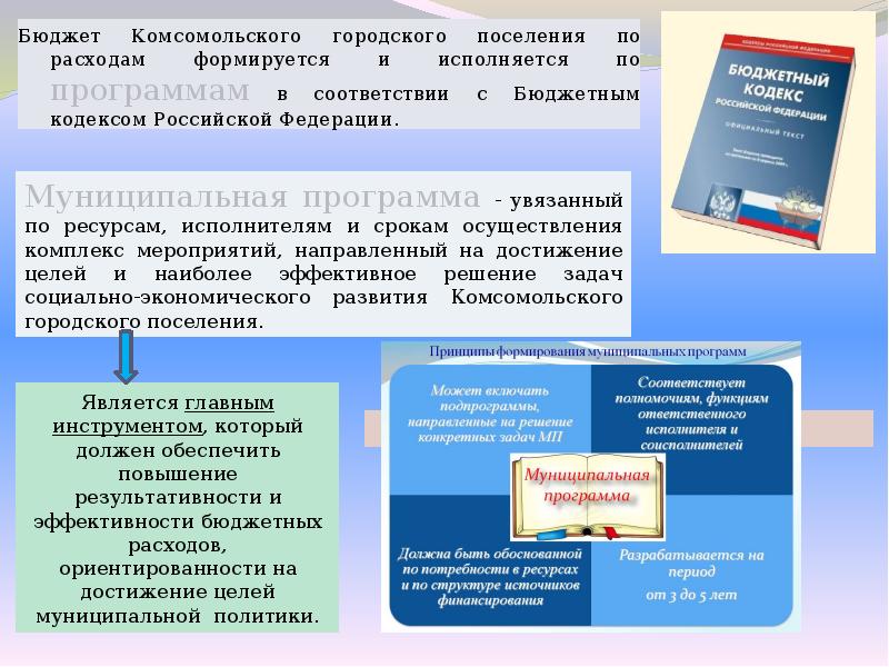 Положение бюджет. Бюджет для граждан презентация. Основные положения бюджетного кодекса РФ. Бюджетный кодекс 2020. Сообщение бюджет для граждан.