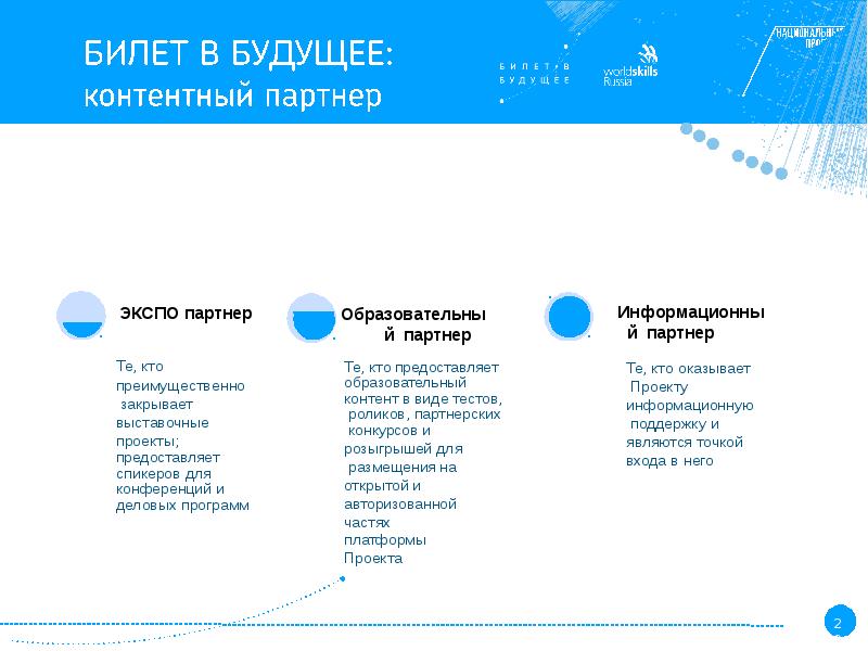 Билет в будущее презентация