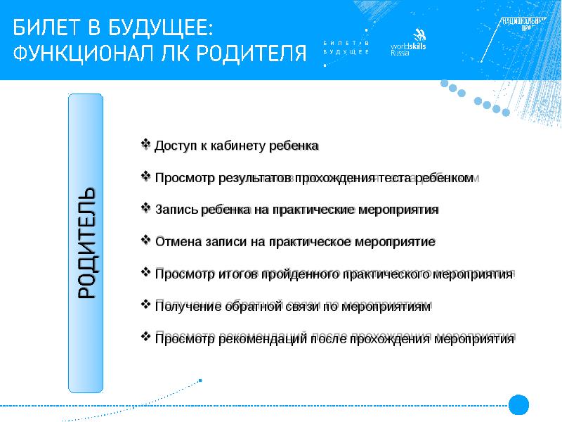 Функционал наставника проекта