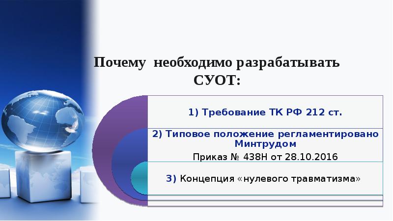 Презентация управление профессиональными рисками