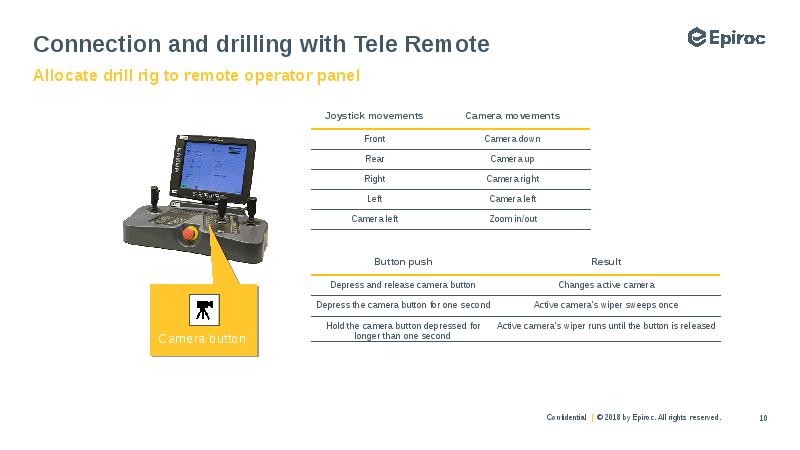 Connection and drilling with Tele Remote
Allocate drill rig to remote Connection and drilling with Tele Remote
Allocate drill rig to remote