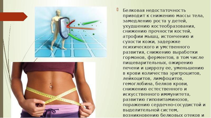 Белковая недостаточность приводит к снижению массы тела, замедлению роста у детей, Белковая недостаточность приводит к снижению массы тела, замедлению роста у детей,