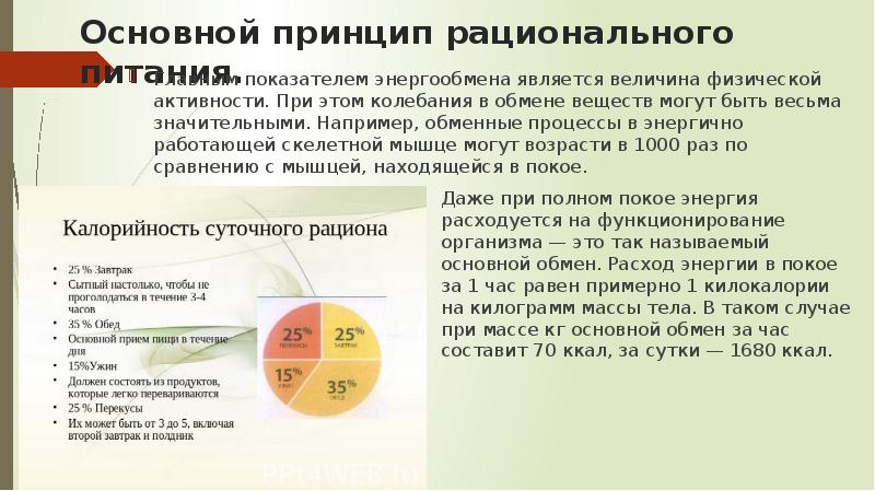 Основной принцип рационального питания.
Главным показателем энергообмена является величина физической активности. Основной принцип рационального питания.
Главным показателем энергообмена является величина физической активности.
