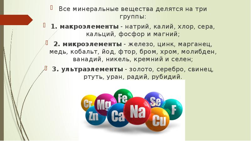 Все минеральные вещества делятся на три группы:
1. макроэлементы - натрий, калий, хлор, сера, кальций, фосфор Все минеральные вещества делятся на три группы:
1. макроэлементы - натрий, калий, хлор, сера, кальций, фосфор