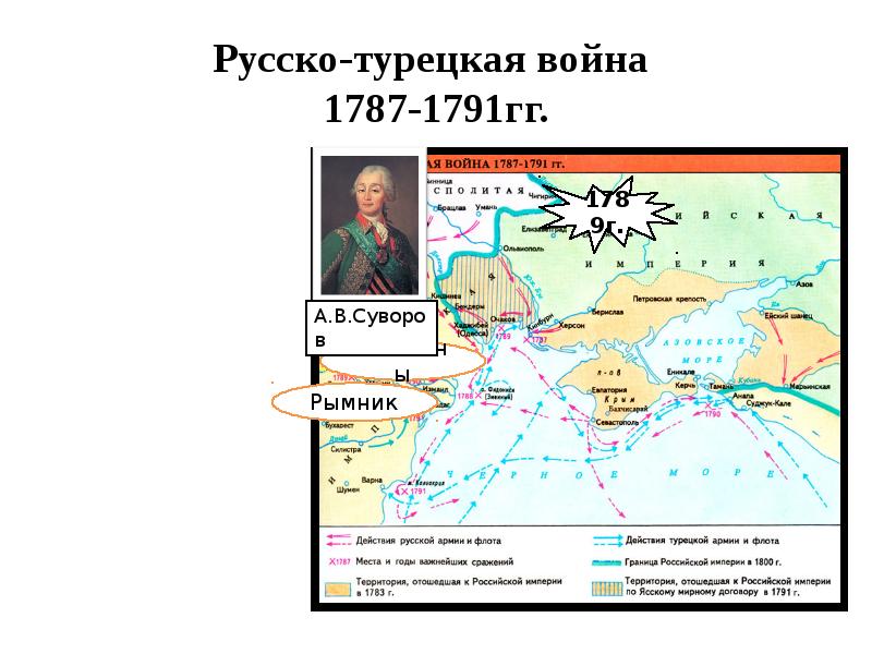 Русско турецкая при екатерине 2 карта