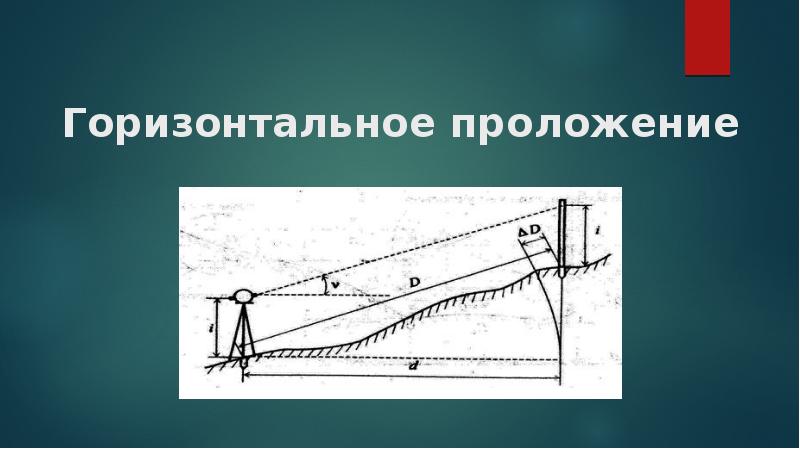 Определите горизонтальное положение. Горизонтальное проложение. Горизонтальное проложение линии. Горизонтальное проложение линии местности это. Горизонтальное положение геодезия.