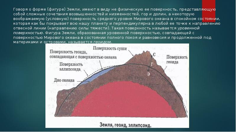 Поверхность представляет собой. Что представляет собой поверхность?. Типы поверхности земли. Уровневая и условная поверхность. Земная поверхность условно разделена....