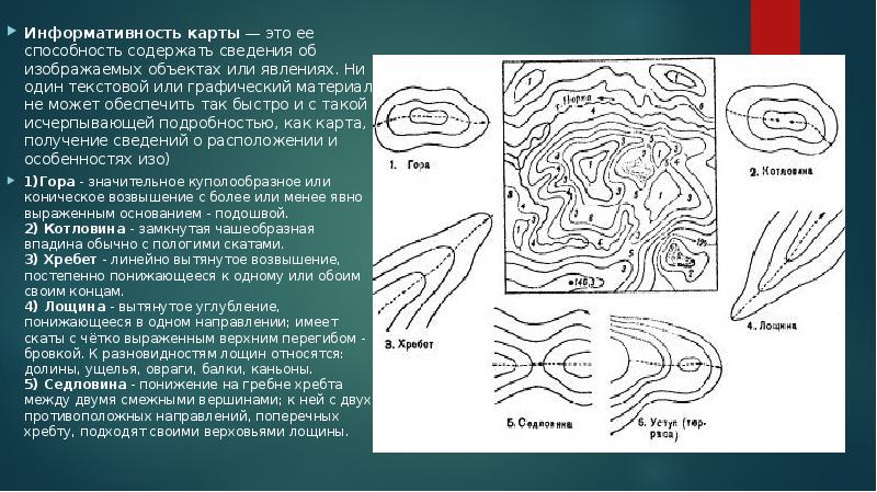 Способы изображения рельефа на карте