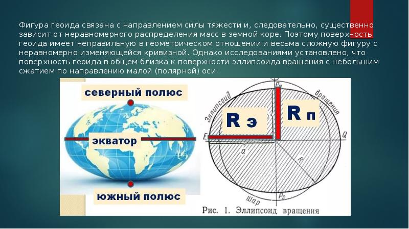 Сила тяжести на экваторе земли. Сила тяжести на экваторе. Сила тяжести на полюсе. Сила тяжести на экваторе и полюсах.