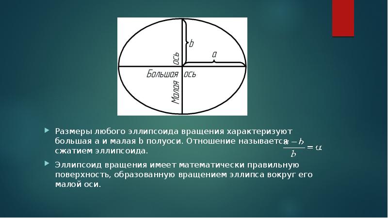 Малая ось. Большая полуось и малая полуось эллипса. Оси эллипса. Большая и малые оси эллипса. Большая и малая ось эллипса.