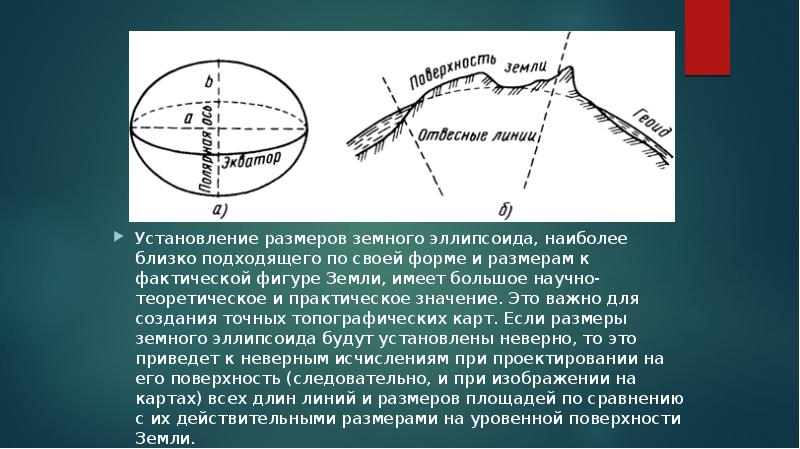 Какую поверхность имеет земля. Линии плоскости земного эллипсоида. Форма земли близка к эллипсоиду в. Размеры земного эллипсоида характеризуются. Геология отвесная линия.