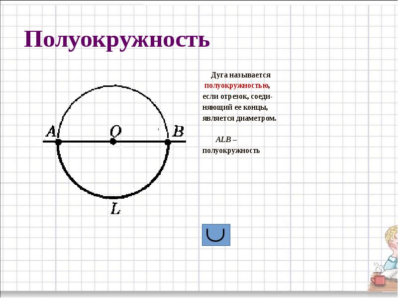 Координаты полуокружности