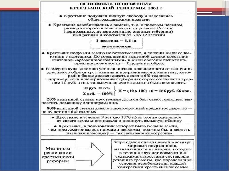 Определив основные положения реформы составить смысловые схемы цели реформы 1861