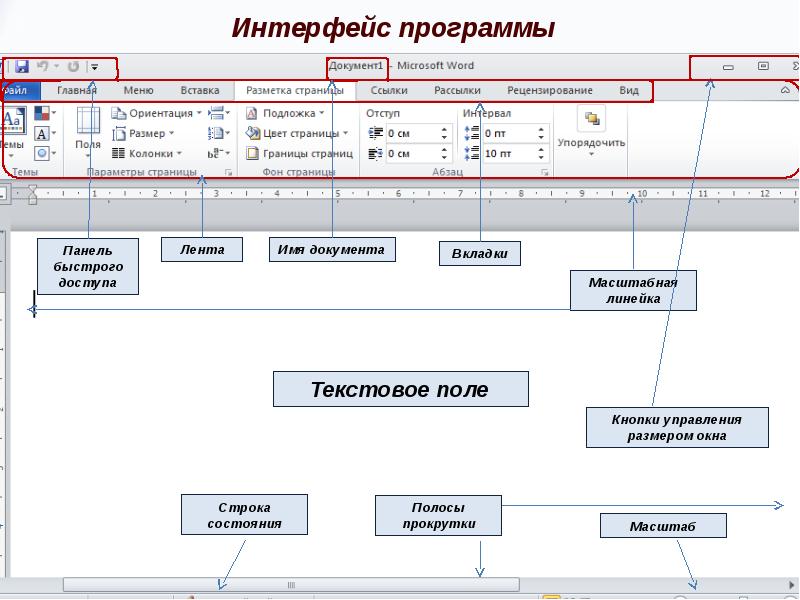 Представленный элемент рисунка активированный в программе ms word под именем формат называется