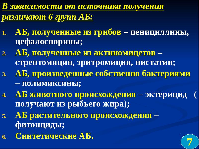 Антибиотиков полученных из актиномицет