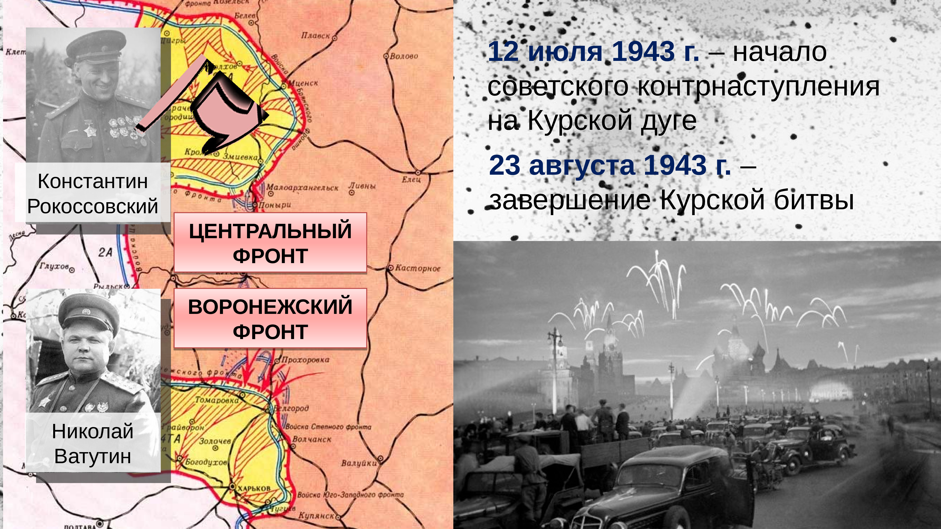 Завершение коренного перелома в великой