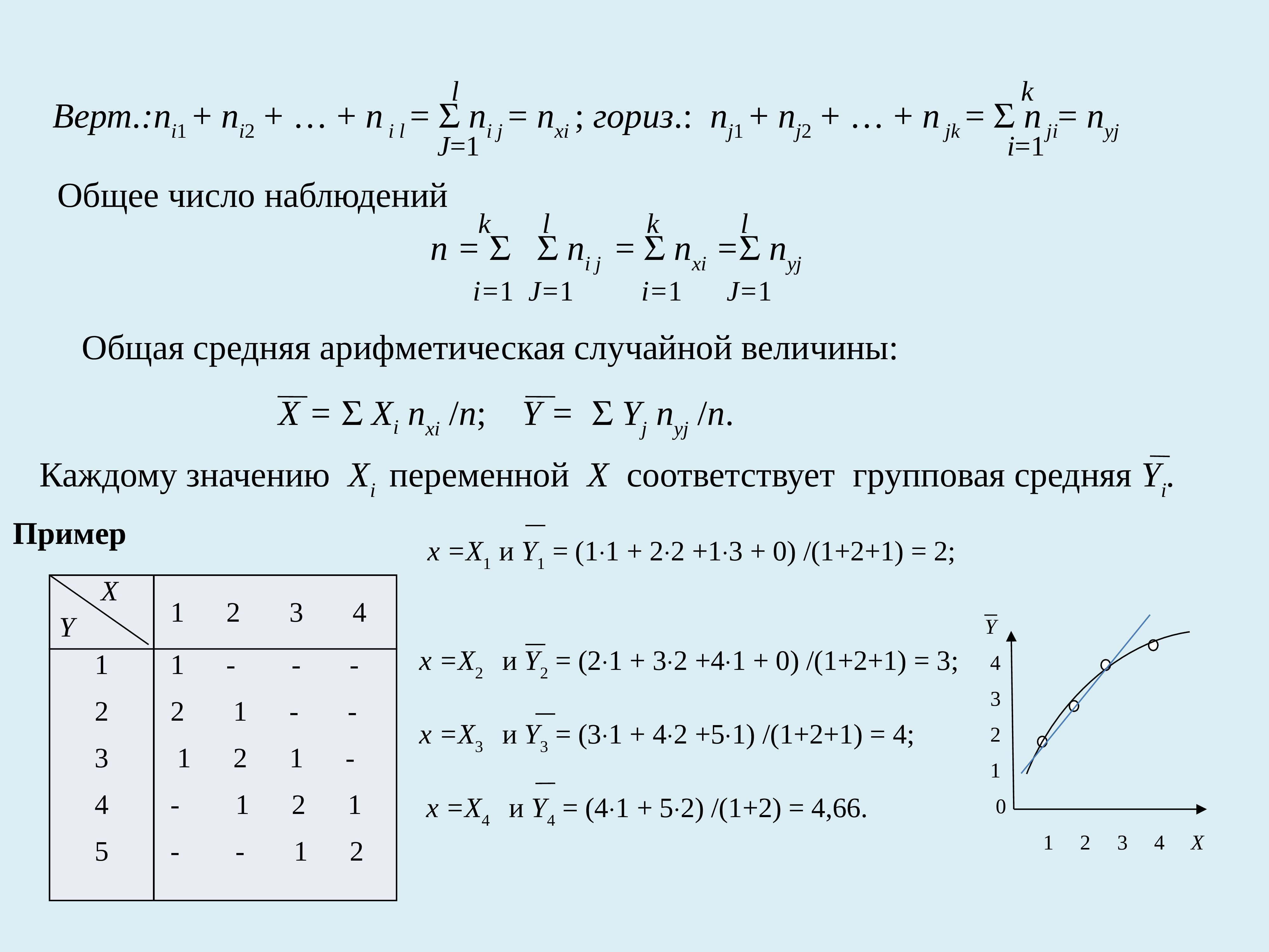 Случайные величины презентация