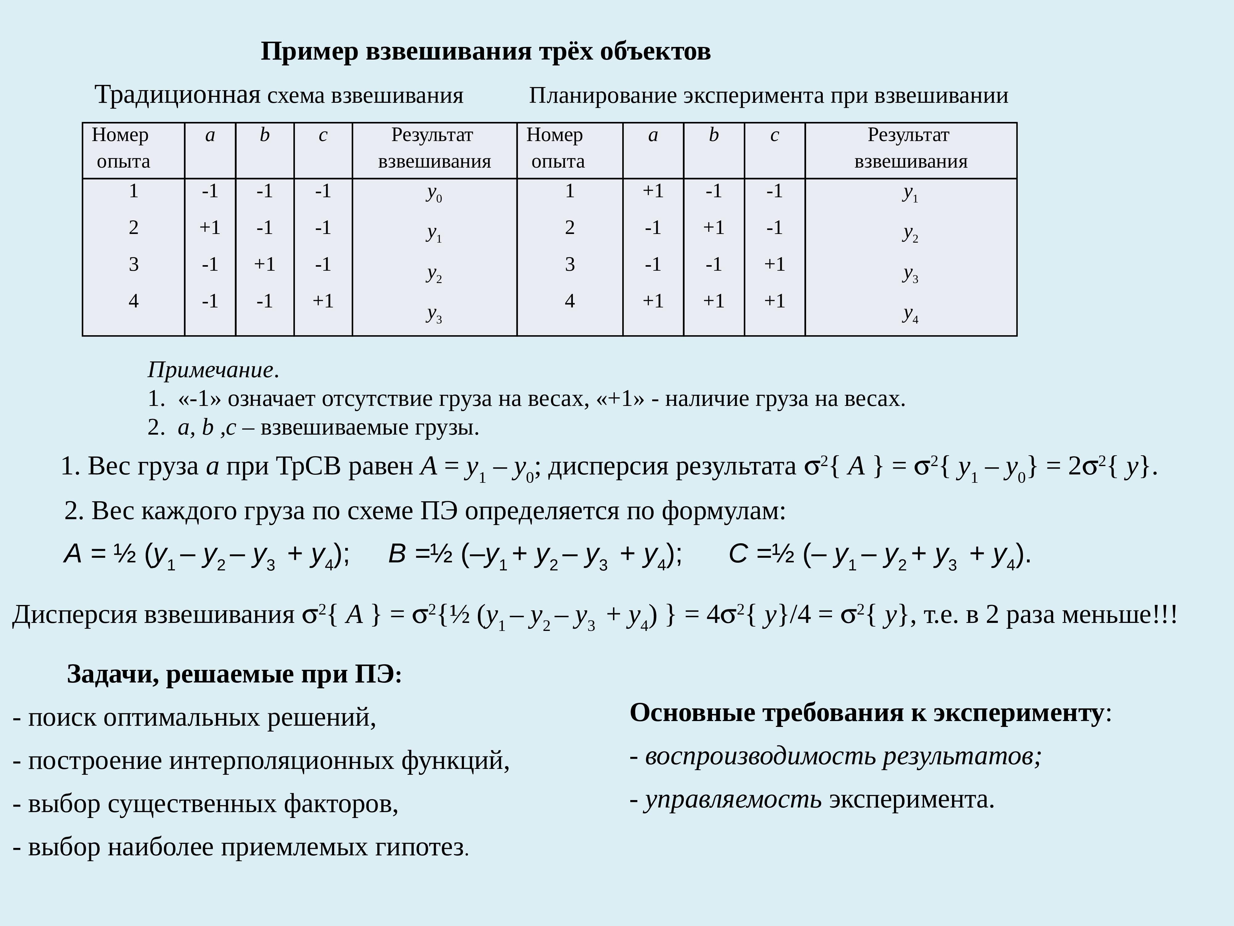 Случайные величины задачи. Схема случайные величины. Случайные величины делятся на две разновидности. Случайная величина лямбда. Презентация на тему случайные величины.