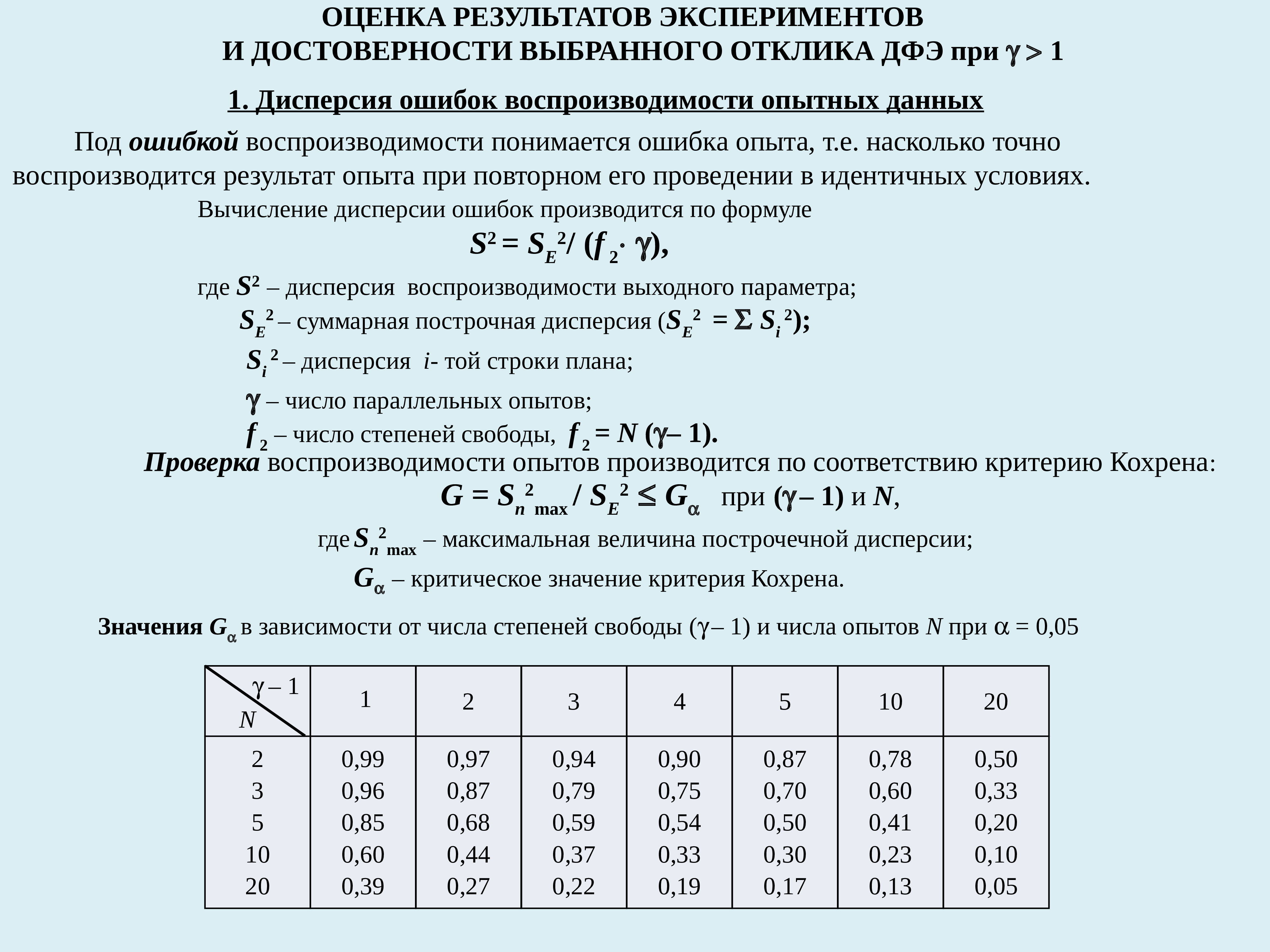 Найти дисперсию функции. Критерий Кохрена g таблица. Критерий Кохрена таблица 0.05. Критическое значение критерия Кохрена. Критерий Кохрена формула.