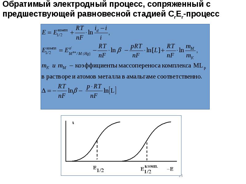 Обратимый электродный процесс, сопряженный с предшествующей равновесной стадией CrEr-процесс Обратимый электродный процесс, сопряженный с предшествующей равновесной стадией CrEr-процесс