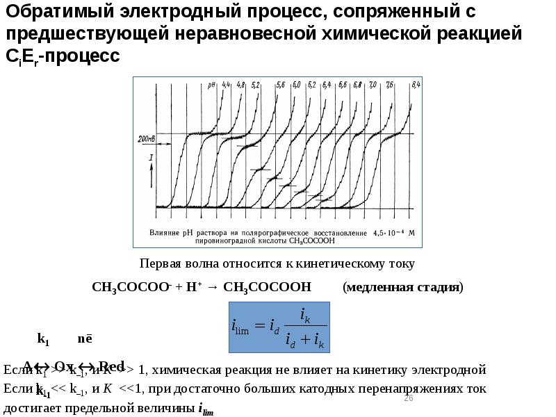 Обратимый электродный процесс, сопряженный с предшествующей неравновесной химической реакцией CiEr-процесс Обратимый электродный процесс, сопряженный с предшествующей неравновесной химической реакцией CiEr-процесс