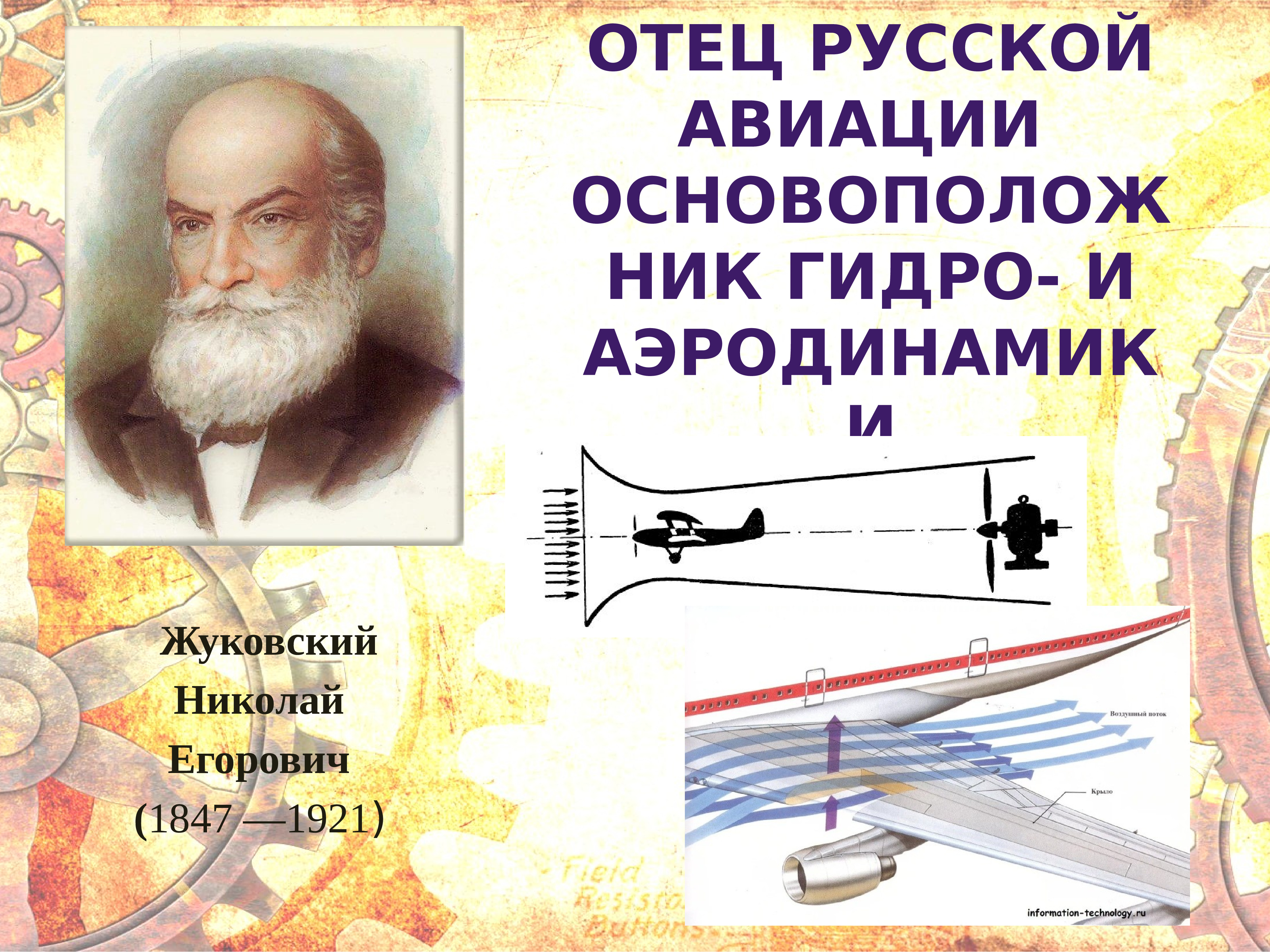 Что изобрели русские. Русские изобретатели. Российские современные изобретения. Изобретения русских которыми пользуется весь мир. Лучшие российские изобретения.