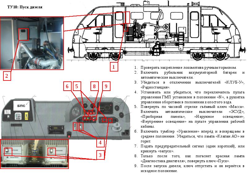 порядок закрепления тормозными башмаками. фото на рельсах. 00сб. закрепление подвижного состава тормозными башмаками 2/2 схема. закрепленный локомотив.