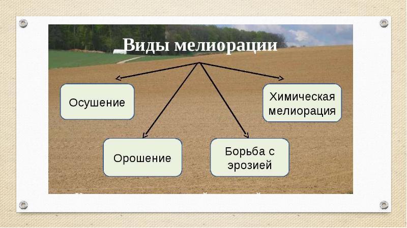 Карта мелиорации земель в россии