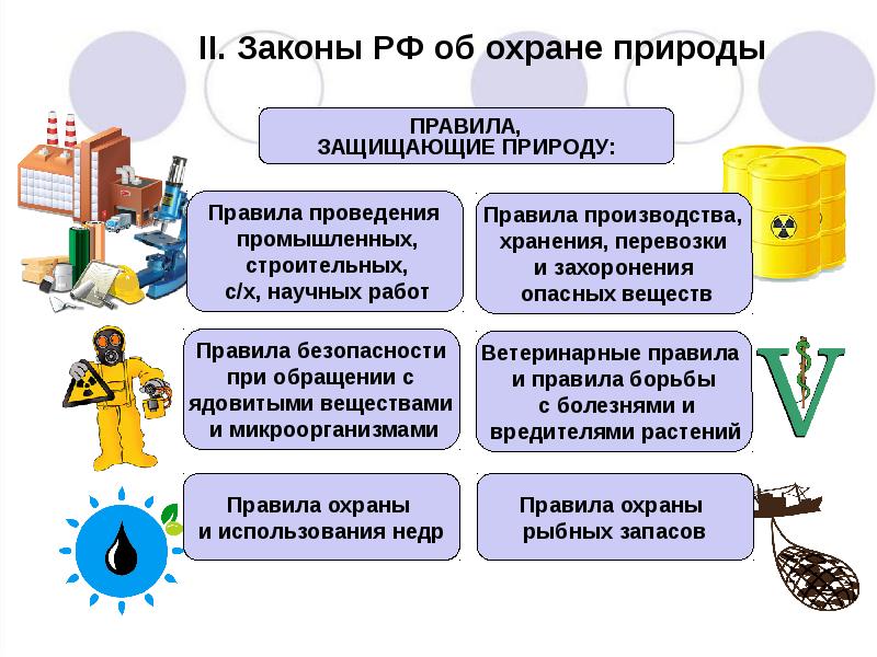 Картинки на тему закон на страже природы