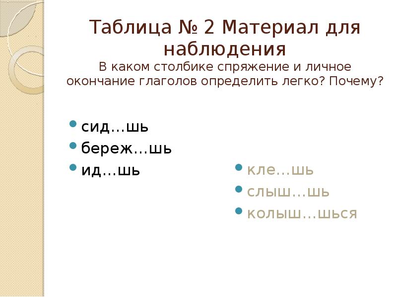 Личные окончания глаголов 5 класс презентация. Правописание безударных личных окончаний глаголов. Правописание безударных личных окончаний глаголов. Практикум. Правописание безударных личных окончаний глаголов 5 класс. 5кл правописания безударных личных окончаний глаголов.