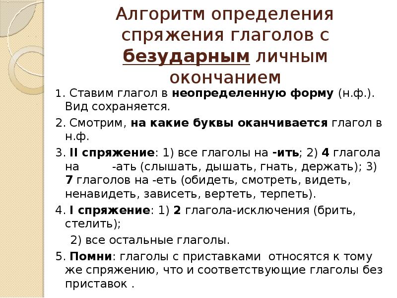 Как определить спряжение глагола с безударным личным окончанием схема