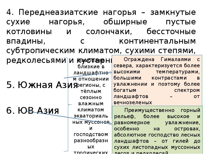 Переднеазиатские нагорья