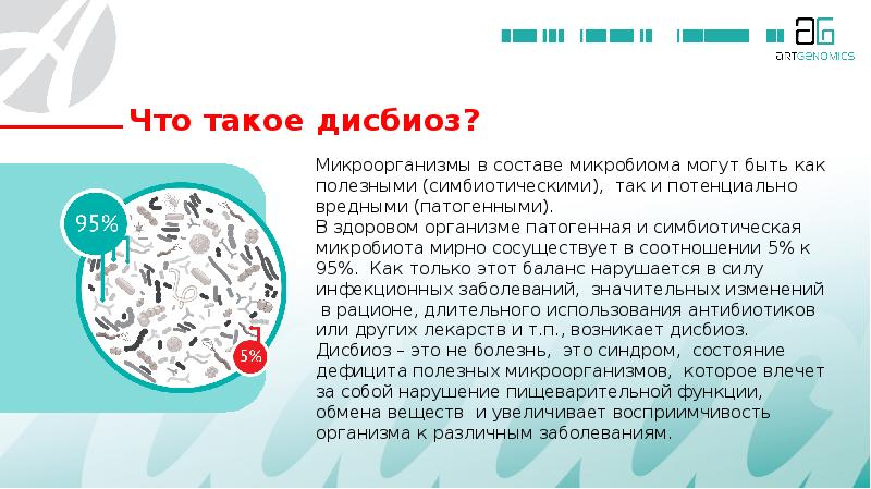 Микробиом это простыми словами. Микробиом кожи. Микробиом человека. Всемирный день микробиома. Микробиом кожи человека.