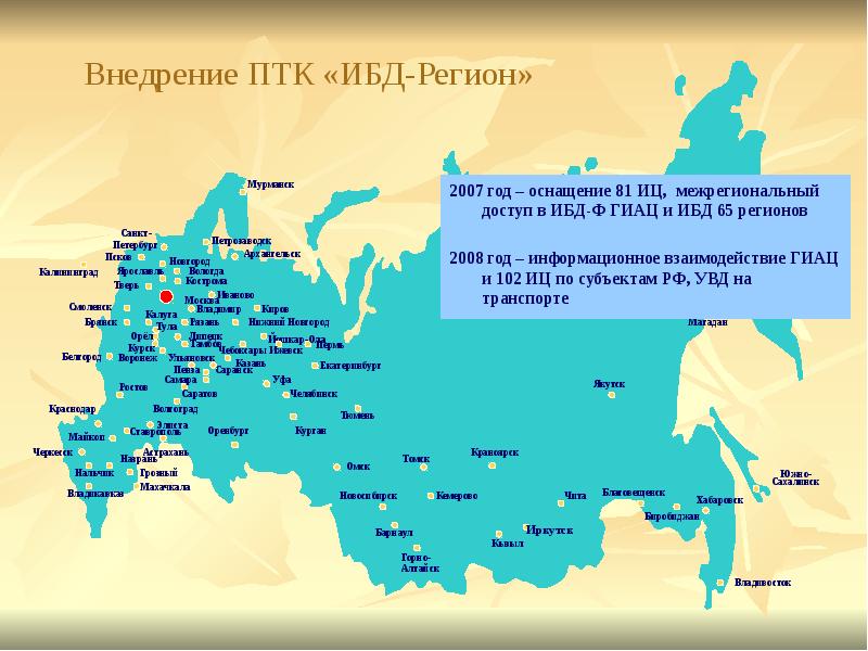 Внедрение ПТК «ИБД-Регион» Внедрение ПТК «ИБД-Регион»