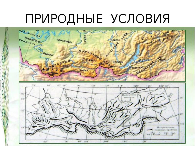 План описания природного района горы южной сибири по плану 8 класс