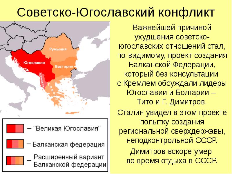 Война в югославии презентация