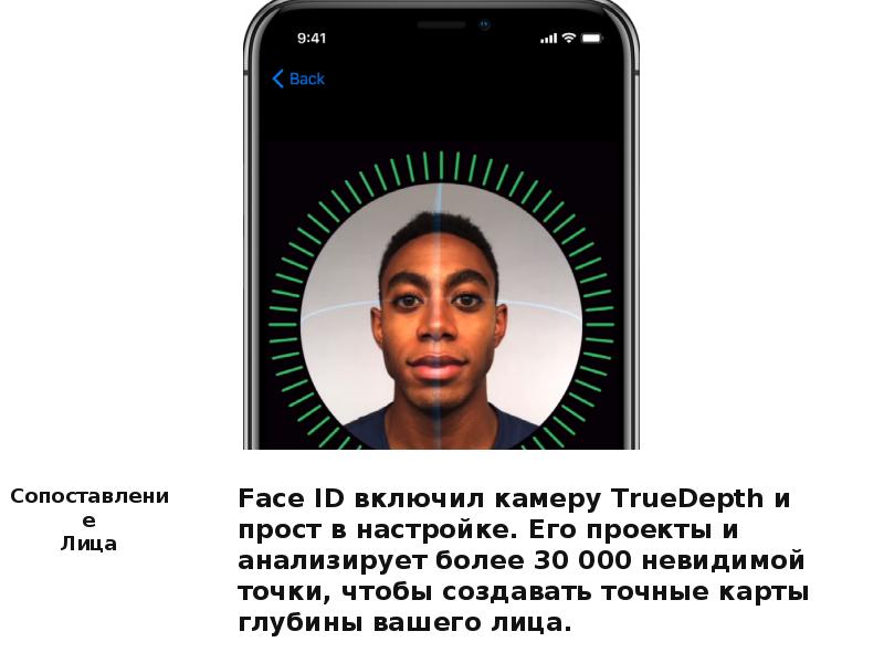 Включи id 1