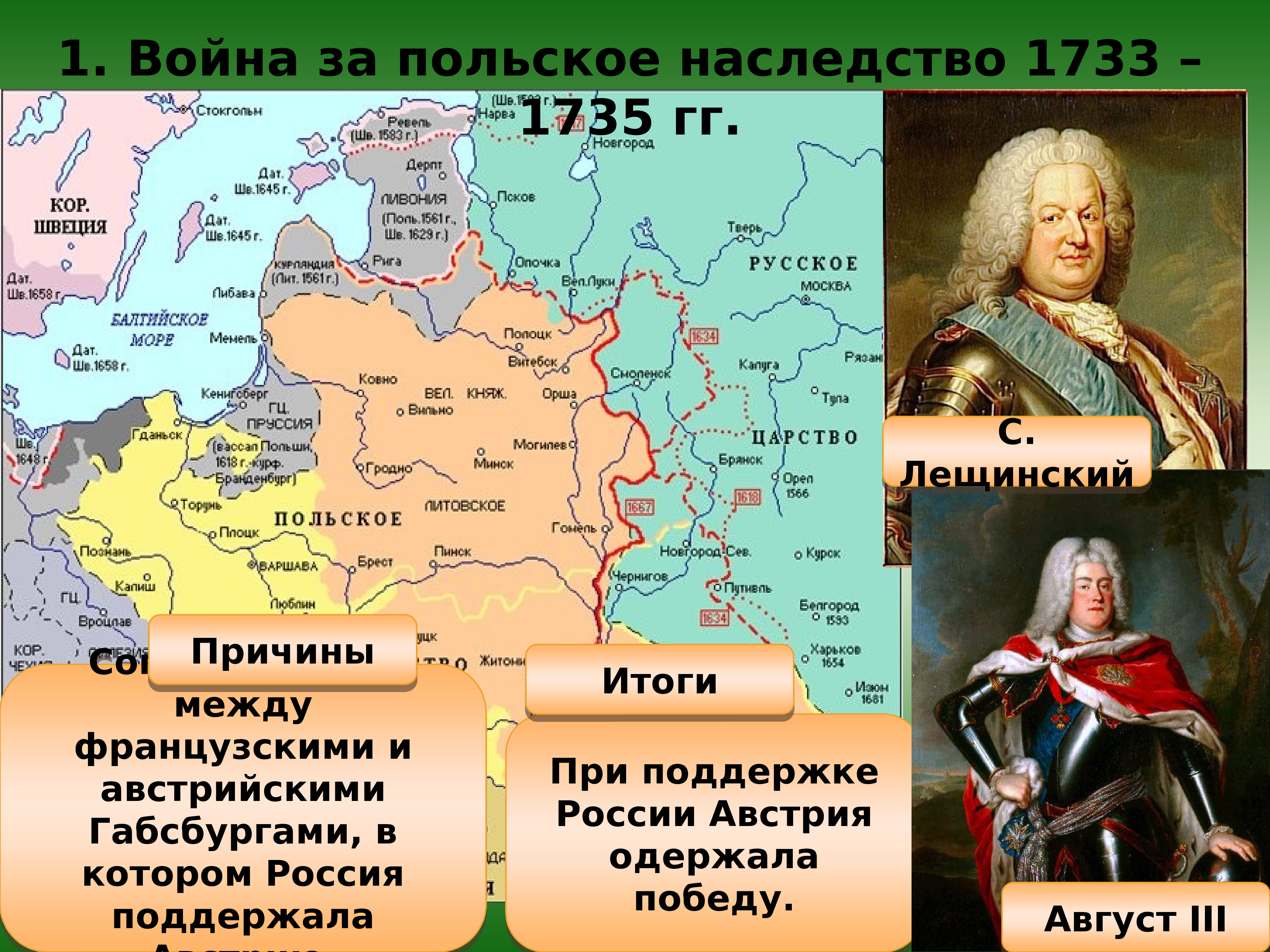 Причины польского наследства. Польское наследство 1733-1735. Внешняя политика России с 1725 по 1762.