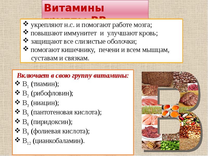 Витамины группы в проект