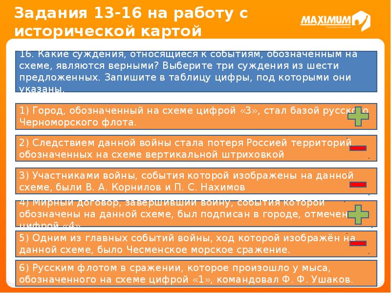 Какие суждения относящиеся к данному изображению являются верными а какие нет поставьте значок v