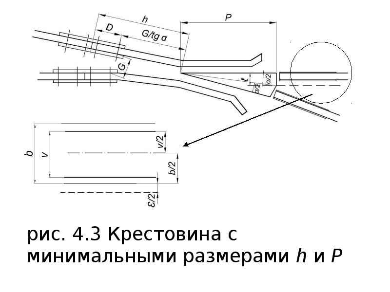 рис. 4.3 Крестовина с минимальными размерами h и Р рис. 4.3 Крестовина с минимальными размерами h и Р